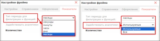 Вкладка «Показатели»: фильтрация значений, итоги и документы плана