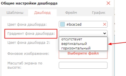 Внешний вид дашборда: цвет, градиент, фоновое изображение, масштаб и сетка