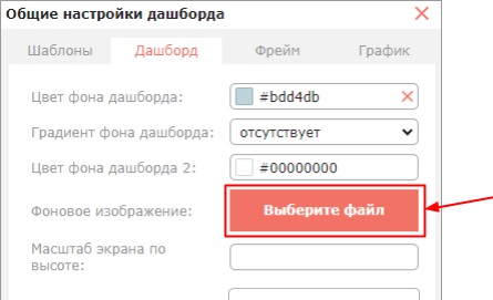 Внешний вид дашборда: цвет, градиент, фоновое изображение, масштаб и сетка