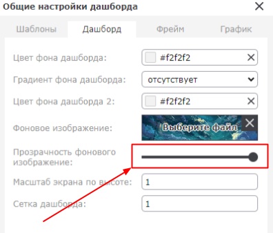 Внешний вид дашборда: цвет, градиент, фоновое изображение, масштаб и сетка