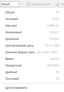 Диаграмма