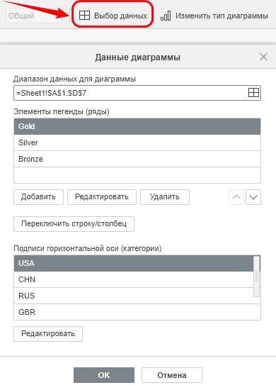 Диаграмма