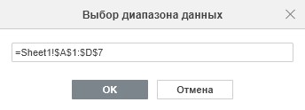 Диаграмма