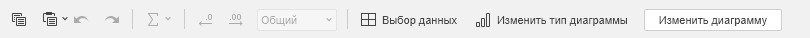 Диаграмма