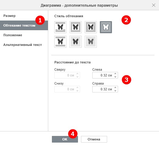 Диаграмма