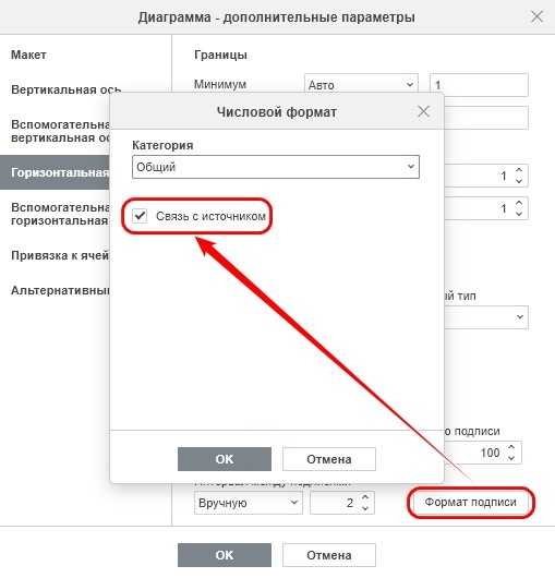 Диаграмма
