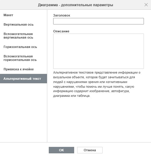 Диаграмма