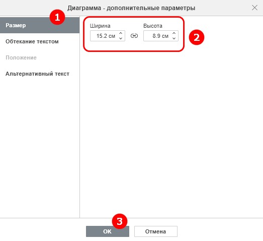 Диаграмма