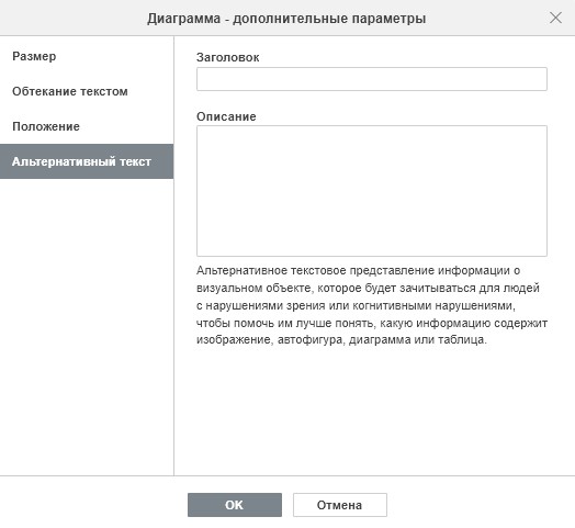 Диаграмма