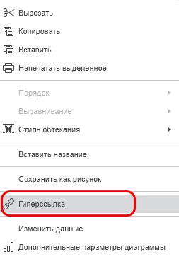 Диаграмма