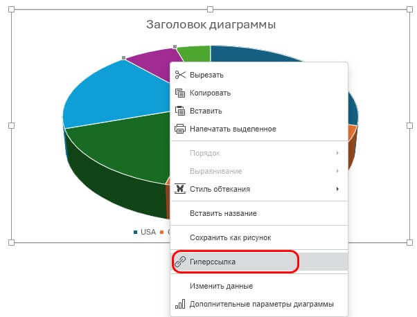 Добавление гиперссылок: внешние сайты, место в документе и e-mail