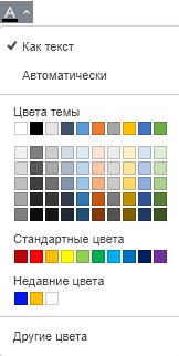 Создание списков