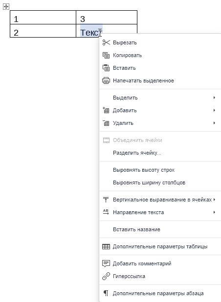 Таблицы