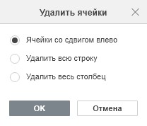 Таблицы
