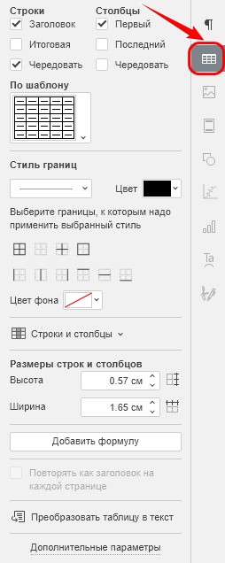 Таблицы