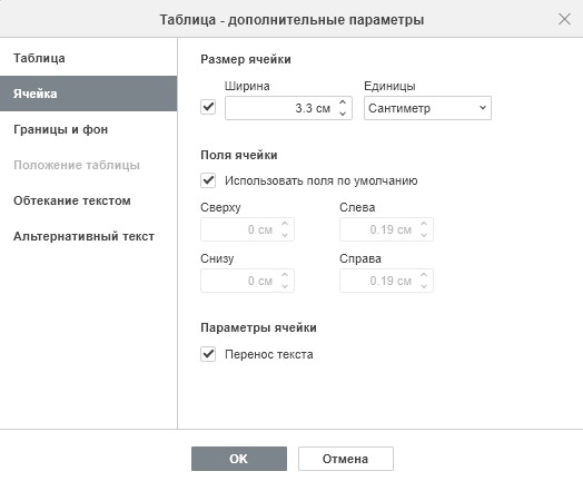 Таблицы