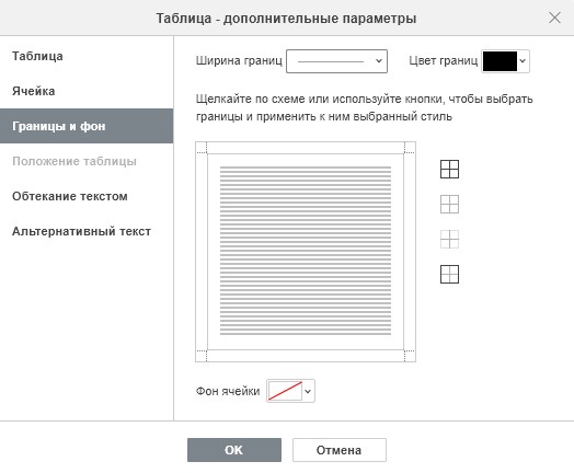 Таблицы
