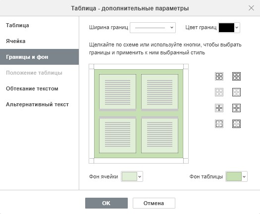 Таблицы