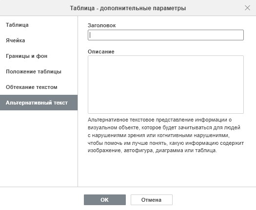 Таблицы