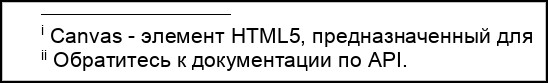 Вставка обычных и концевых сносок