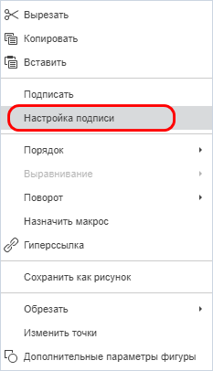 Цифровая подпись