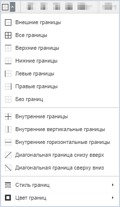 Добавление границ ячеек