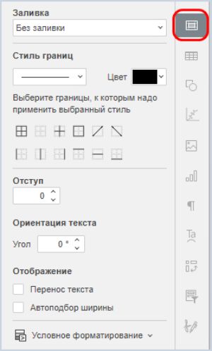 Добавление границ ячеек