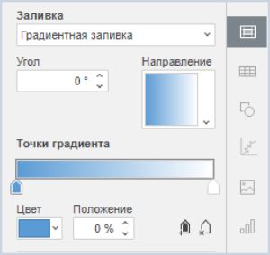 Добавление и изменение фона ячеек