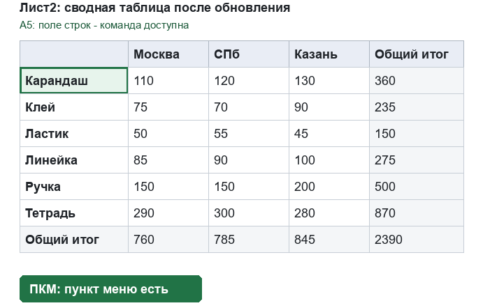 Инструкция по установке: плагин «Изменить значения строк в источнике сводной таблицы»