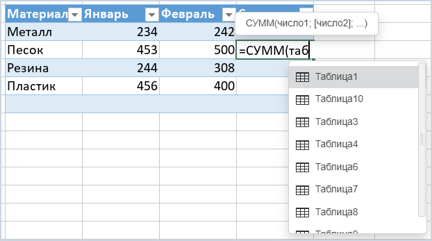 Использование автозаполнения формул для добавления формул в форматированные таблицы