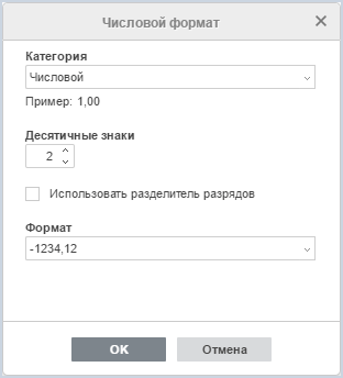 Изменение формата представления чисел