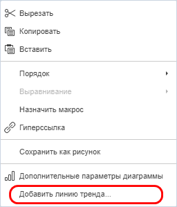 Линия тренда