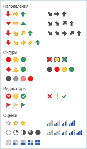 Правила форматирования