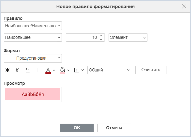 Правила форматирования