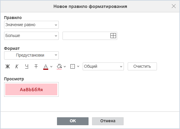 Правила форматирования