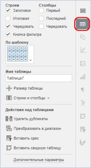Редактирование форматированных таблиц