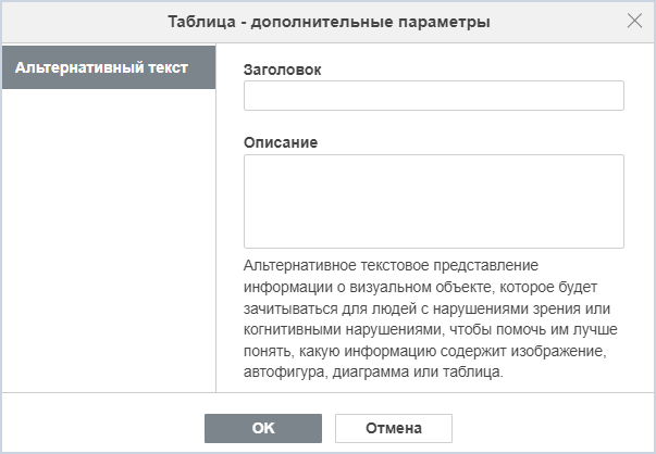 Редактирование форматированных таблиц