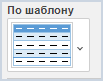 Редактирование форматированных таблиц