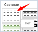 Редактирование форматированных таблиц
