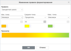 Редактирование условного форматирования