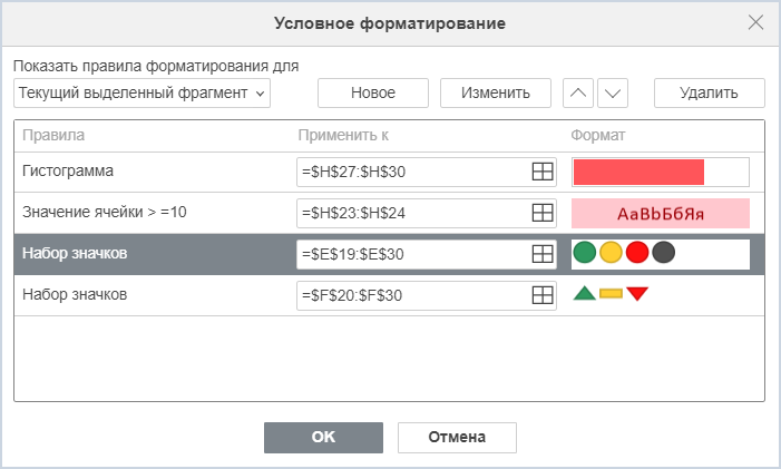 Редактирование условного форматирования