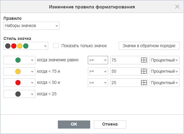 Редактирование условного форматирования