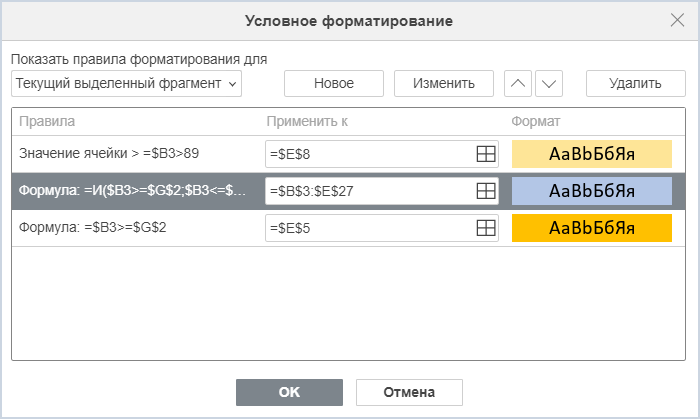 Редактирование условного форматирования