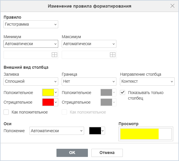 Редактирование условного форматирования