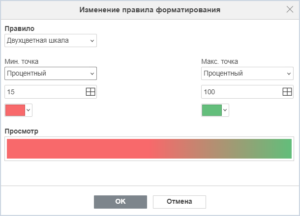 Редактирование условного форматирования