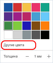 Рисование и рукописные заметки