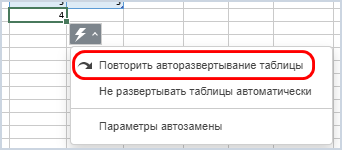 Создание форматированной таблицы