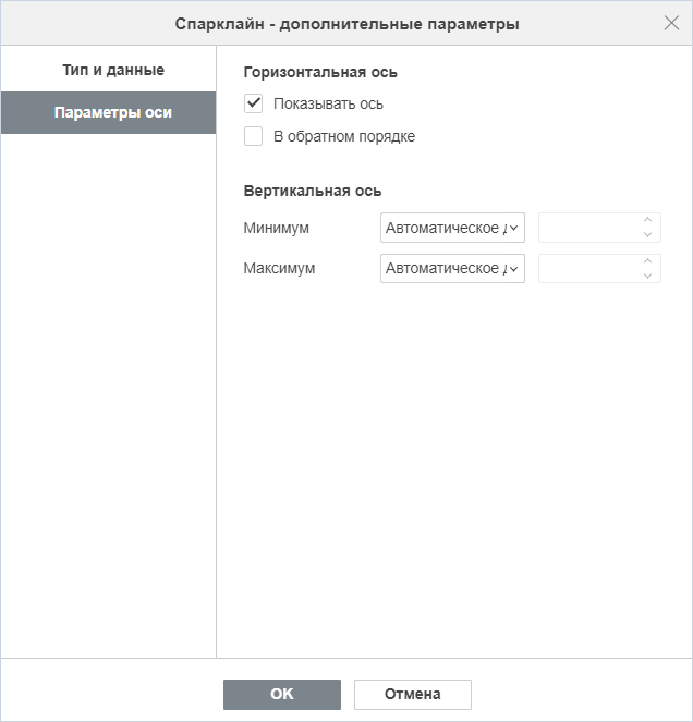 Спарклайн