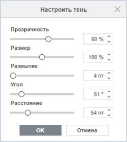 Типовые действия с объектами
