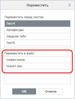 Управление листами